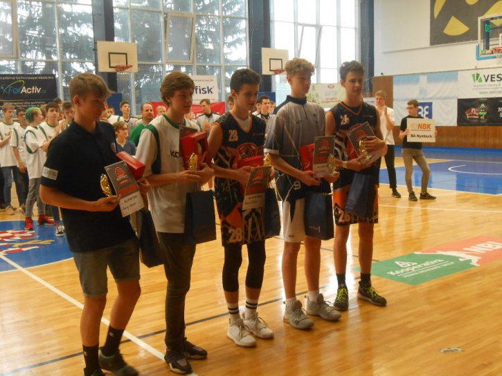 Mistrovství České republiky kategorie U15